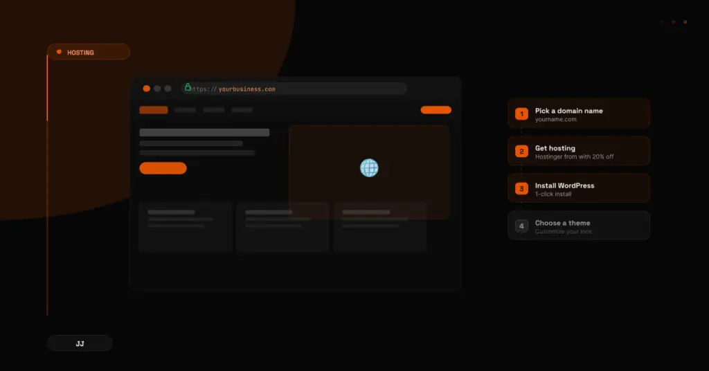 JJ-blog-how-to-launch-a-website
